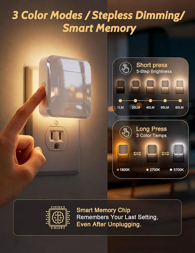 Sujeet Plug-in LED Night Light with Motion Sensor & Dusk to Dawn, 3 Color Temperatures (1800K/2700K/5700K), 5 Preset Brightness Levels, Backlit Design, 1-80LM Dimmable for Kids Bedroom, Hallway 4 Pack