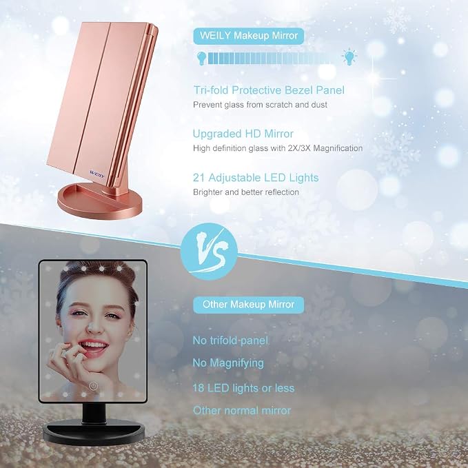WEILY Makeup Mirror with 21 LED Lights,Two Power Supply Modes | Touch Screen and 1x/2x/3x Magnification Tri-Fold Vanity Mirror for Makeup Desk(Rose Gold)