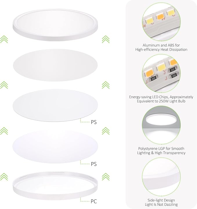 2Pack LED Flush Mount Ceiling Light Fixture, 9 Inch 1800LM 18W, Super Slim 0.66 Inch, Selectable 3CCT 3000k/4000k/6500k Wired LED Ceiling Lights for Bedroom,Living Room(White)