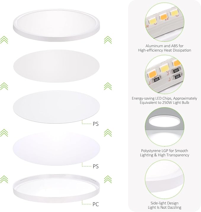 2PACK LED Flush Mount Ceiling Light, Super Slim 15 Inch 3000LM Ceiling Lights, 3000k/4000k/6500k Ceiling Light Fixture for Bedroom, Living Room, Dining Room, Office, Wired, White