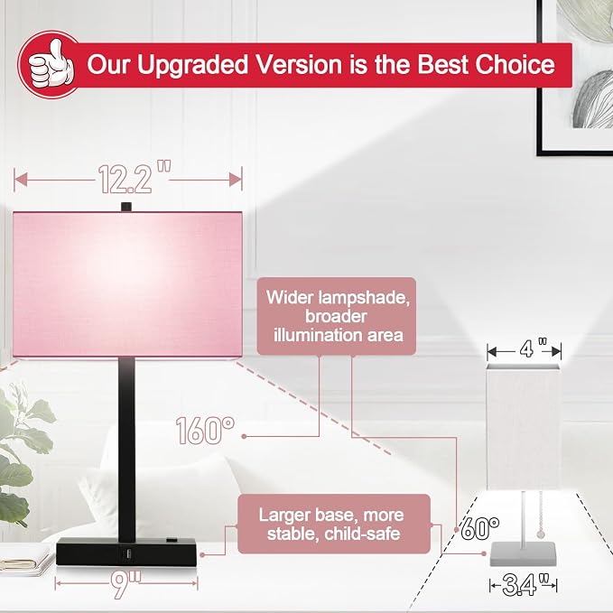 Lynnoland 21" Set of 2 Table lamp with USB A+C & AC Outlets, Touch Control 3-Way Dimmable Nightstand Lamps for Bedroom Living Room Office Reading, Pink Shade Touch Lamps, 5000K LED Bulbs Included