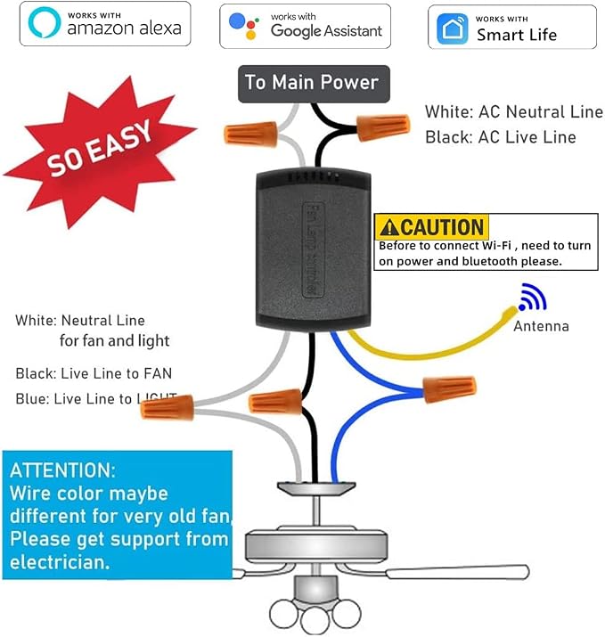 Smart Wi-Fi Ceiling Fan Remote Control Kit, 3 Fan Speed & Light Dimmer,Compatible with Alexa & Google Home Smart Life APP