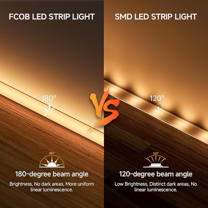 BTF-LIGHTING COB LED Strip Light, UL Listed Diffused Neon Light Warm White 3000K, IP67 Waterproof 16.4FT DC24V 10mm Width LED Light for Home Indoor DIY Lighting(No Adhesive, Adapter & Controller)