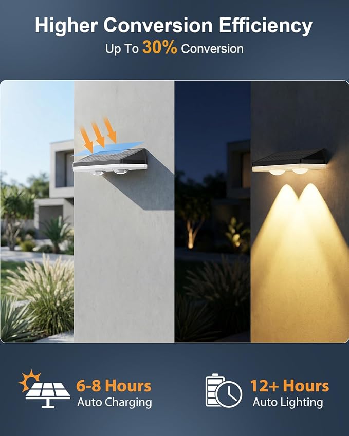 20 Pack Solar Fence Lights Outdoor ,Warm White + RGB 13 Color Mode Fence Lights Solar Powered with Ultra-Bright Lens IP65 Waterproof,Solar Wall Light for Backyard/Step/Patio/Deck/Stair/Railings/Fence