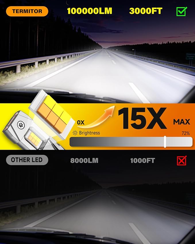 Smart H7 Light Bulb, 0-80,000LM 1500% Super Brighter, App-Controlled Dimming & Color Temperature, 3000K Yellow to 6500K Cool White for Bluetooth H7 Fog Light, Plug and Play, Pack of 2
