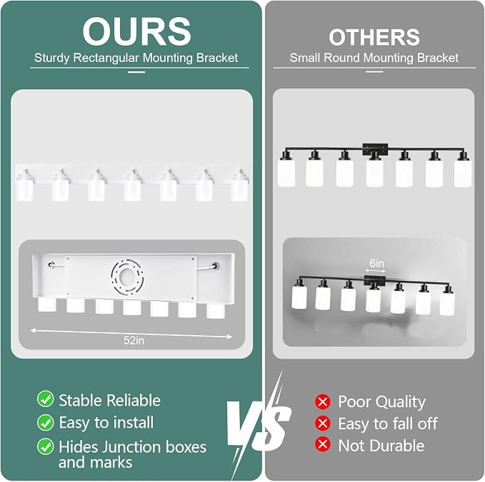 IZORRO Bathroom Vanity Light Fixture, 7-Light 52 inch White Bathroom Light Fixtures Over Mirror, with White Glass Shade, Modern Farmhouse Vanity Lights, Rustic Restroom Lighting Fixtures
