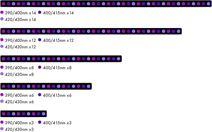 Orphek OR4 iCon LED Bar (UV Violet, 90)