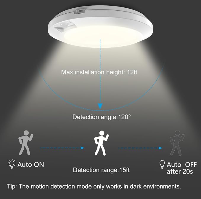 LED Motion Sensor Light Indoor, Battery Operated Ceiling Light | Wireless, Stick-on Under Cabinet Closet Light No Wiring, 210LM 6000K Daylight, for Hallway Shed Pantry, 2-Pack