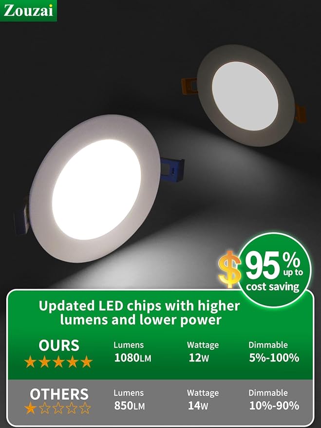 zouzai 24 Pack 6 Inch Ultra-Thin LED Recessed Ceiling Light with Junction Box 5CCT Adjustable Dimmable Can-Killer Downlight - ETL and Energy Star Certified (24 Pack,5CCT, 6 Inch)