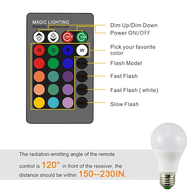 Droiee Dimmable E26 Warm LED Light Bulb, 6W RGBW Color 500LM with 16 Color Changing Modes for Christmas, Party etc with Remote Control 1PCS