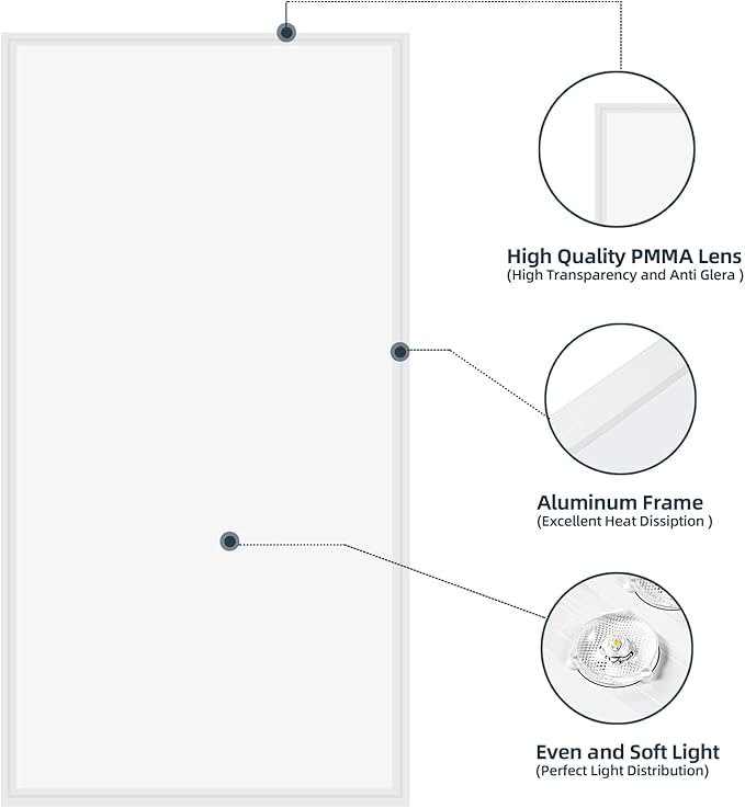 WYZM 2X4 LED Flat Panel Light,4 Pack,0-10V Dimmable,7800 Lumens,5000K White Color,LED Recessed Edge-Lit Troffer Fixture Light,Commercial Lighting Shop Warehouse Office,ETL Certificated