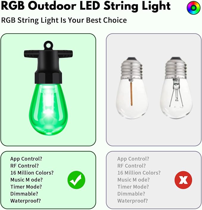 BBG Outdoor String Lights 100FT（2 * 50FT）- RGBW Color Changing String Lights for Outside with APP & Remote Control, Dimmable Patio Lights Outdoor Waterproof, Music Sync, Shatterproof, Linkable, Timer