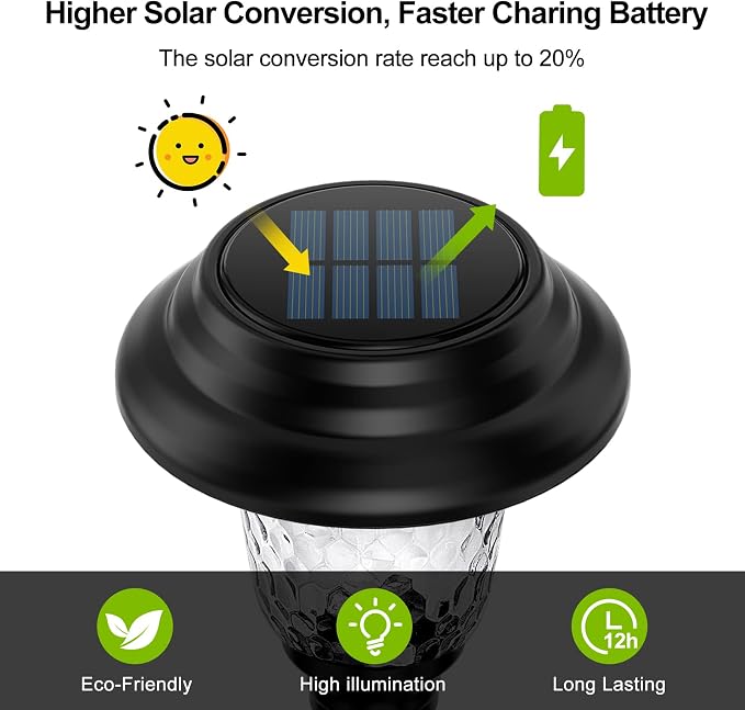 Glass Solar Lights Outdoor waterproof, 4 Pack Super Bright Solar Pathway Lights, Up to 12 Hrs Long Last Auto On/Off Garden Lights Solar Powered, Stainless Steel LED Light For Yard Landscape Cool White