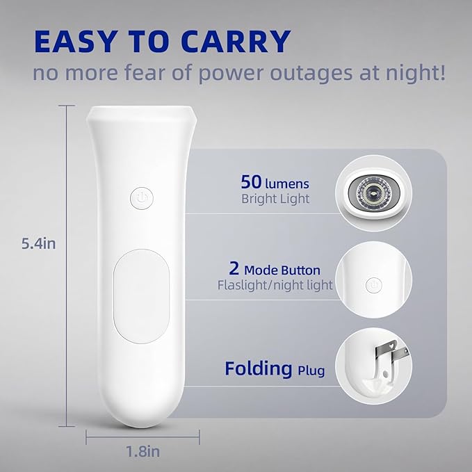 ROSSEX 4 in 1 Emergency Power Failure Lights for Home, 9 Pcs Rechargeable LED Flashlight, Automatic Turn-On Power Outage Light Plug in Wall for Snow Storm Weatheready, White