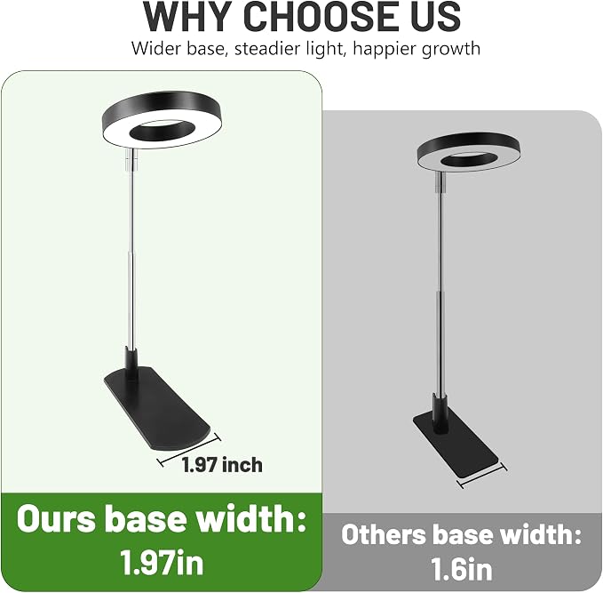 LBW Grow Lights for Indoor Plants, Full Spectrum Halo Grow Light with Base | 48 LEDs Plant Light for Small Plant, Base/Soil Stake, 7.8-26" Adjustable, 6/8/12/16H Timer, 3 Color Mode, 5 Brightness, Black
