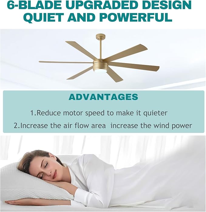 SHOWDI Ceiling Fan with Lights and Remote, 6 Blade App Control Timer Reversible Stepless Brightness and Color Temperature Outdoor Wood Ceiling Fan with Lights (Gold, 72 Inch)
