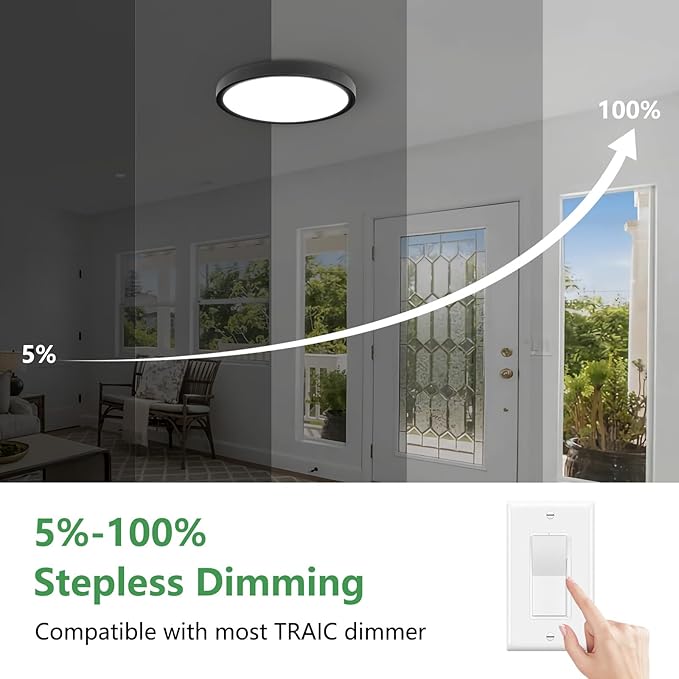 15.8 Inch Dimmable LED Flush Mount Ceiling Light, 32W, 3480LM, 3000K/3700K/4000K/5000K/6000K, Round Flat Panel Low Profile Ceiling Light Fitures for Hallway, Kitchen, Bedroom, 4PK Black