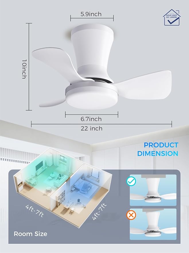 LANMEL Metal Ceiling Fan with Lights and Remote, 22 Inch, Silver & White | Modern Low Profile Flush Mount, Reversible, 3CCT Dimmable, Quiet, LED, For Bedroom, Living Room, Indoor/Outdoor Patio Use