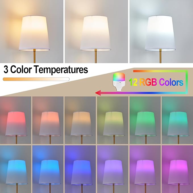 Battery Operated Double Wall Sconce, Cordless Rechargeable Battery Powered 2-Lights Fabric Sconces with Remote Control,Dimmable Sconce Wall Decor Lights for Vanity,Bedroom, Living Room