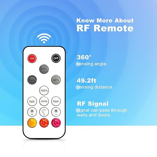 1-Way DC 12-24V Led Strip Light Dimmer Switch for Single Color with DC Plug,15-Key Wireless RF Remote and in-line Controller for 3528/2835/5050/COB LED Strip Lights, Timer Function