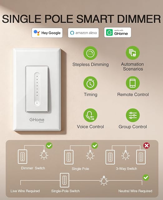 GHome Smart Dimmer Switch, Single Pole, 2.4GHz WiFi Dimmer Light Switch Works with Alexa and Google Home, Voice & APP Remote Control | Timer & Schedule | UL FCC Certified, Neutral Wire Required, White