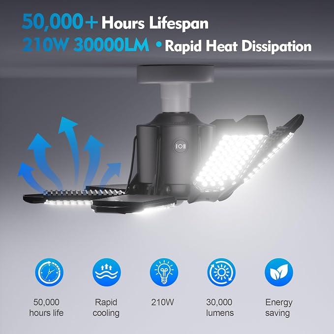 TANBABY 2 Pack Motion Sensor Garage Lights, Remote Control, 30000LM, 6500K | 260W, 3 modes ON/OFF/AUTO, 60/180/270s timer, E26 screw-in, adjustable panels, 6500K for garage shop basement workbench