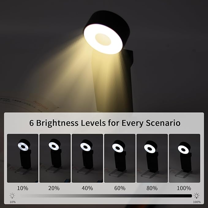 Book Light,USB Rechargeable Clip-On Reading Light,30 Adjustable Modes,Eye-Caring,Flashlight with Timer, Perfect for Book Lovers/Travel(Black, Round)