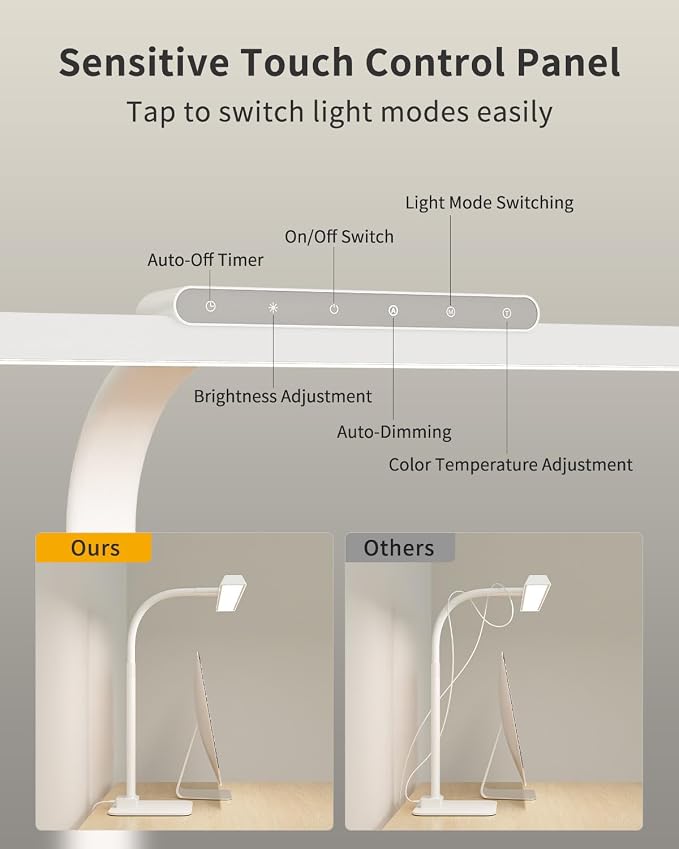 24W Desk Lamp for Home Office, Brightness Touch Control with Stable Base | Brightness Adjustable Gooseneck Tall Office Lights for Drawing,Reading,Crafts,Gaming,Workbench,Architect,Study