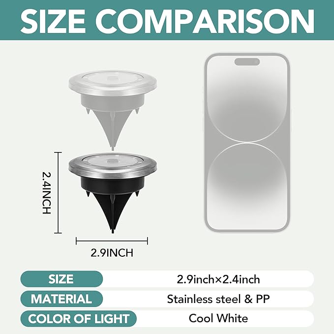 SOLPEX 20 Pack Small Solar Ground Lights, Pathway Lights Cool White | Stainless Steel Solar Powered Walkway Lights Waterproof, Landscape Lighting for Driveway, Garden, Backyard, Patio