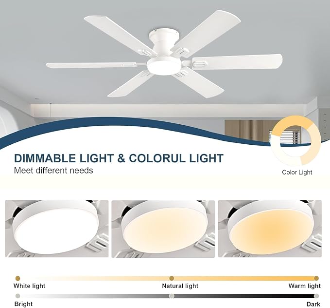 KNUN 56 inch Ceiling Fans with Lights, White Flush Mount Ceiling fan with Light and Remote/APP Control, 3CCT,Dimmable, Noiseless, Low Profile Ceiling Fan for Bedroom, Patio, Indoor/Outdoor Use