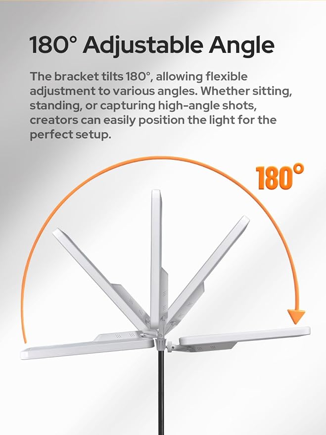 Godox LP800BI 85W LED Video Light Panel with Stand, 28" Large Soft Light | 2800K-6500K Bi-Color, 2.6" Ultra-Thin Studio Lighting, APP Control, CRI 96+, TLCI 98+, for YouTube, Recording, Live Streaming