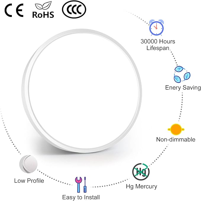 inShareplus 9inch LED Ceiling Light, White 18W(180W Equiv) 6000K Cold White Flush Mount Ceiling Lights Fixture, Super Bright, 1800LM Modern Ceiling Lamp for Bedroom Kitchen, Office, Hallway