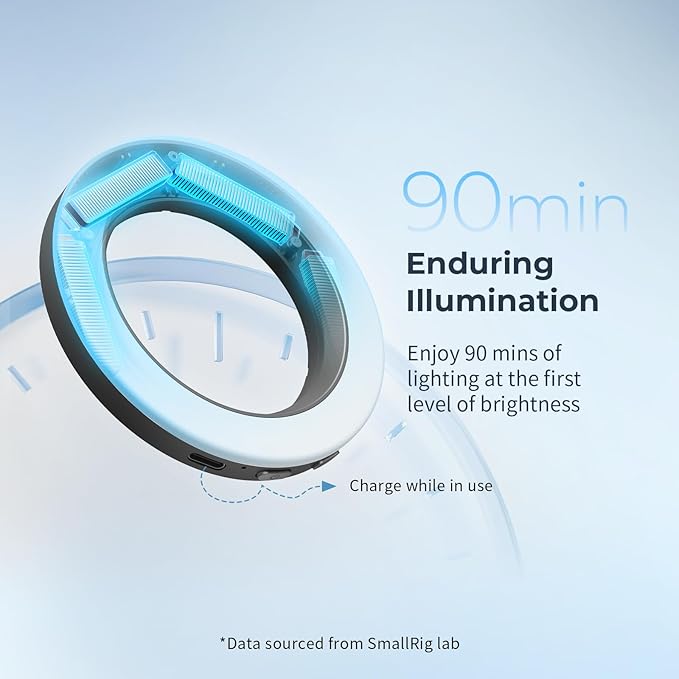 SmallRig Vibe P30 67mm Ring LED Video Light, Compact Bi-Color Light with High CRI ≥90, for 67mm Phone Mounts/Cases/Lenses, for Content Creation, Universal Threaded Filter Adapter Kit 5203