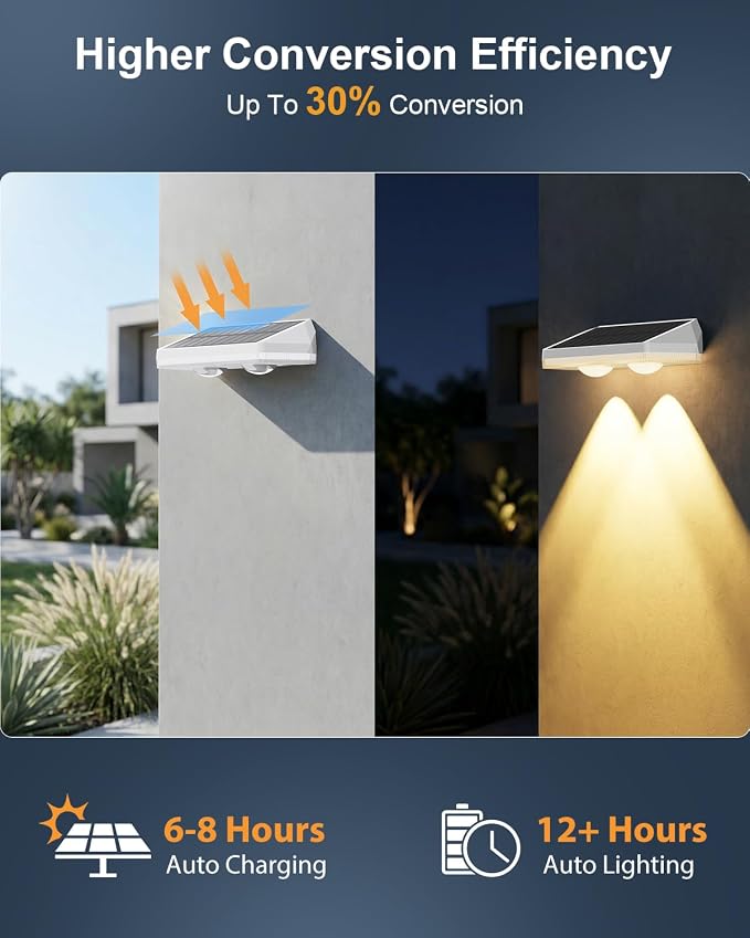 16 Pack Solar Fence Lights, Fence Lights Solar Powered with Ultra-Bright Lens Warm White + RGB 13 Color Mode IP65 Waterproo for Backyard/Step/Patio/Deck/Stair/Railings-White