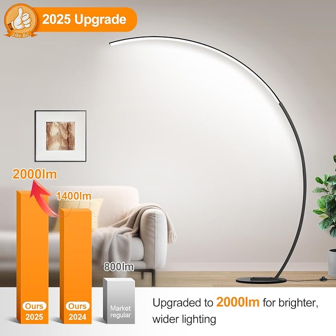 Nintiue Dimmable Floor Lamp with 3 Color Temperatures, Super Bright Arc Floor Lamps for Living Room, Modern Standing Tall Lamp with Remote Control Reading Floor Lamp for Bedroom Office.