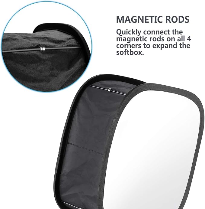 NEEWER 2 Pack LED Light Panel Softbox for 660 480 Video Light, Outer 16.3"x6.5", Inner 9.8"x8.7" Foldable Diffuser for Photo Studio Shooting