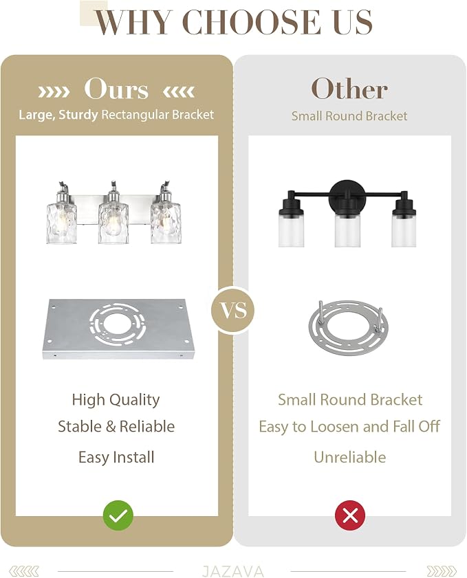 3-Light 20 Inch Bathroom Vanity Light,Hammered Glass,Nickel | Over Mirror Wall Light,E26 sockets,for bathroom mirror,powder room,dressing area
