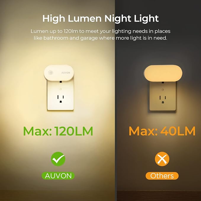 AUVON High Lumen (1-120lm) LED Night Light, Motion & Light Sensor, 4 Packs | Plug-in Nightlight, Dimmable Brightness for Bedroom, Bathroom, Hallway, Kitchen, Basement, Storage Room, Living Room