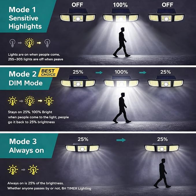 Solar Motion Sensor Lights Outdoor, 3000LM 218 LED 3 Heads Security Flood Light with Remote Control, IP65 Waterproof 270° Wide Angle Solar Wall Lights 3 Modes for Garage,Yard,Patio,2 Pack