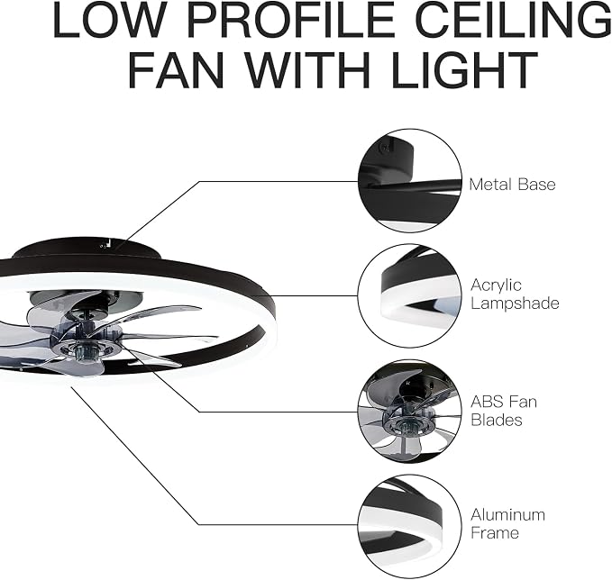 20'' Modern Low Profile Ceiling Fan with Light, Bedroom LED Ceiling Fan with Remote Control, Bladeless Flush Mount Black Fan Lights Ceiling Fixtures for Living Room,Small Room