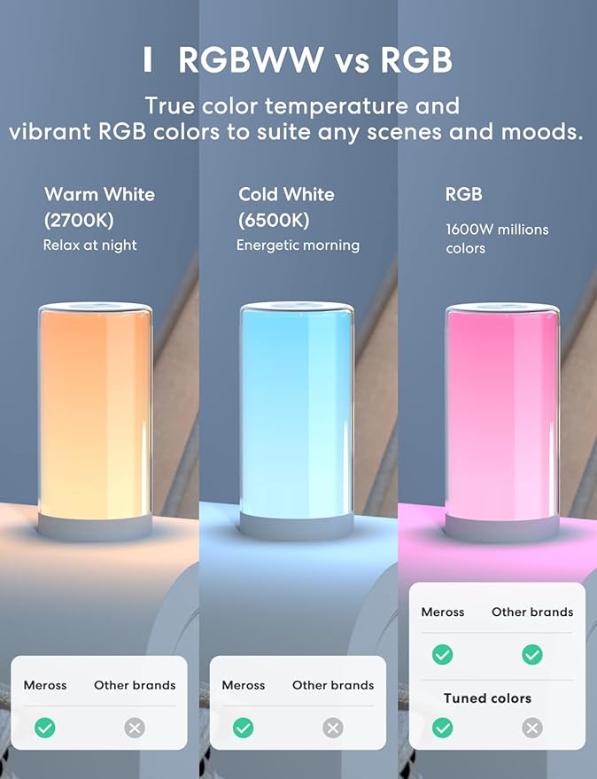meross Smart Table Lamp, Compatible with Apple HomeKit and Amazon Alexa | Bedside Lamp, Work with Google, SmartThings, Siri, Tunable White and Multi-Color, Touch Control, Voice and App Control