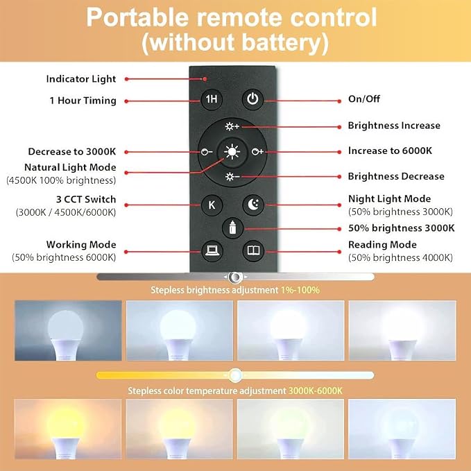 GRV E26 A60 9W Smart LED Light Bulb with a 2.4GHz Remote Control,Color Changing Led Bulbs,Stepless Dimmable 3000K-6500K,60W Incandescent Lamp Equivalent,800Lumens,Home Decor,1 Bulb & 1 Remote