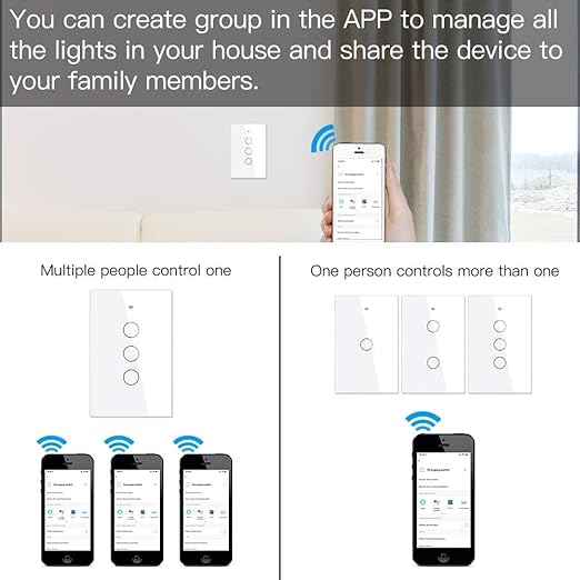 MOES Touch Wall Single Live Wire Smart Switch，No Neutral Wire Needed, 2.4GHz WiFi RF433 Light Switch Works with Smart Life/Tuya App, Alexa and Google Home, Single Pole 110V, White 3 Gang