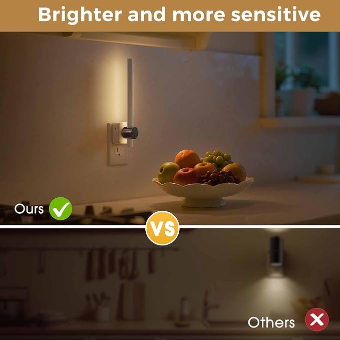 L LOHAS LED Night Light, Night Lights Plug into Wall, Bathroom Nightlight | 2 Pack, 0-200LM, Dusk to Dawn Sensor 2W Dimmable Nightlights, Soft White 3000K, Modern Nightlight for Adults Mirror Restroom
