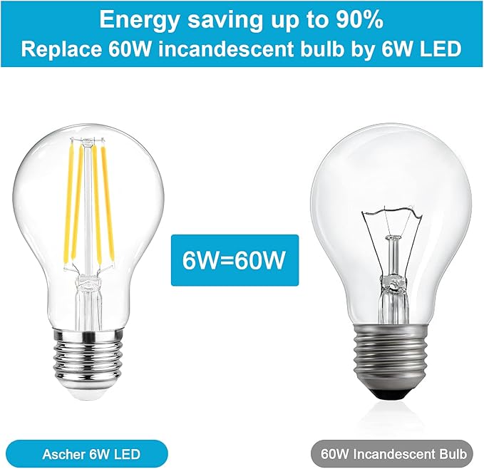 Ascher 60 Watt Equivalent, E26 LED Filament Light Bulbs, Daylight White 4000K, Non-Dimmable, Classic Clear Glass, A19 LED Light Bulb with 80 CRI, Pack of 12