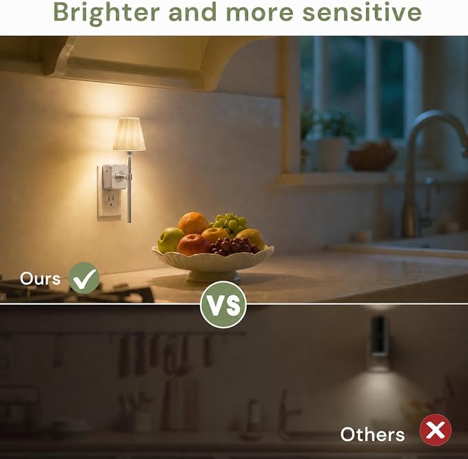 L LOHAS LED Night Lights Plug into Wall, Pleated Fabric Cover Night Light | Vintage Nightlight With Dusk to Dawn Sensor, 0-100LM Dimmable, for Bedroom Living Room Hallway