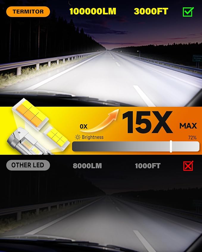Smart H4 Light Bulb, 0-75000LM 1500% Super Brighter, App-Controlled Dimming & Color Temperature, 3000K Yellow to 6500K Cool White for Bluetooth 9003/HB2 Fog Light, Plug and Play, Pack of 2