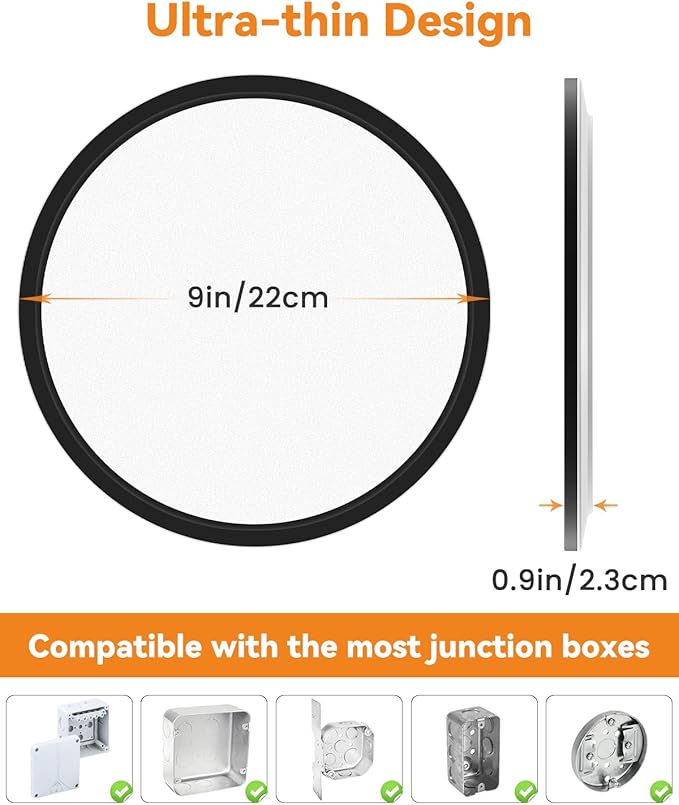 slochi 2PACK LED Flush Mount Ceiling Light Fixture Black, 9Inch 24Watt, 5000K Daylight Light, Ultra Slim Flush Mount Ceiling Lamp for Living Room, Dining Room, Hallway,NOT-DIMMABLE