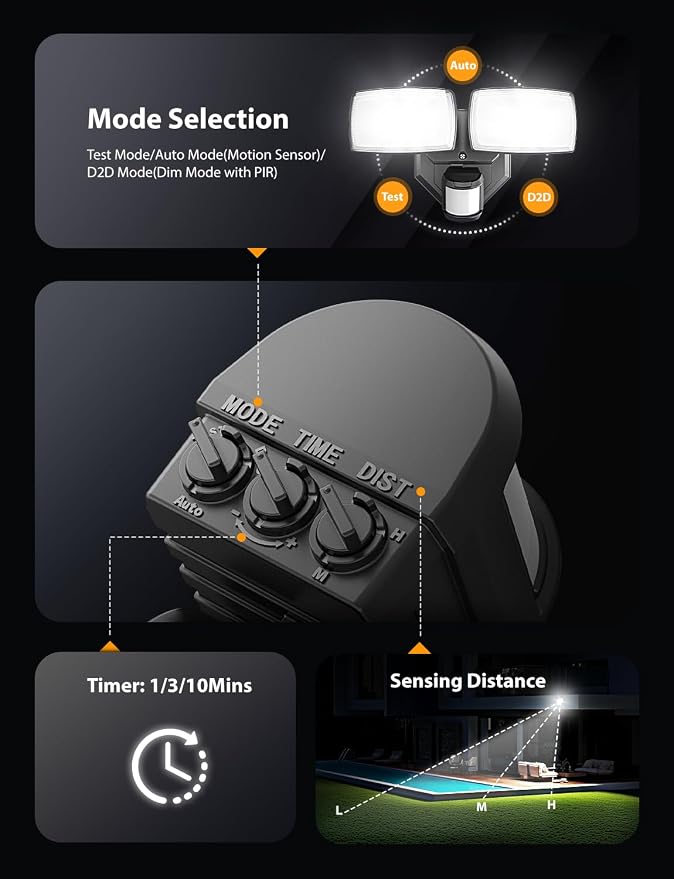 Onforu 32W Plug in Motion Sensor Lights Outdoor, 3200LM Motion Flood Light Dusk to Dawn, IP65 Waterproof Led Security Light Outside, 2 Heads Motion Activated Wall Light for Garage, Porch, Yard - Black