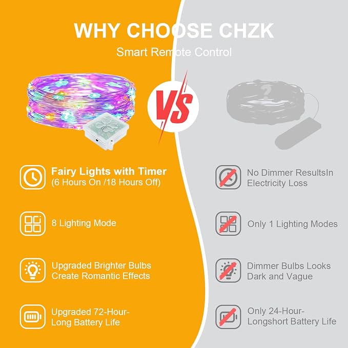 6 Pack Fairy Lights Battery Operated with Remote Timer 8 Lighting Modes,7ft 20 LED Waterproof Mini String Lights for Halloween Christmas Table Centerpieces Bedroom Decorations,Rainbow-Pastel